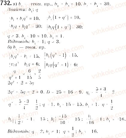 9-algebra-gp-bevz-vg-bevz-2017--rozdil-3-chislovi-poslidovnosti-17-geometrichna-progresiya-732.jpg