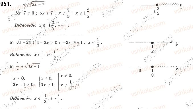 9-algebra-gp-bevz-vg-bevz-2017--zadachi-ta-vpravi-dlya-povtorennya-951.jpg