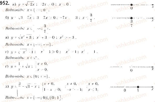 9-algebra-gp-bevz-vg-bevz-2017--zadachi-ta-vpravi-dlya-povtorennya-952.jpg