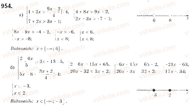 9-algebra-gp-bevz-vg-bevz-2017--zadachi-ta-vpravi-dlya-povtorennya-954.jpg