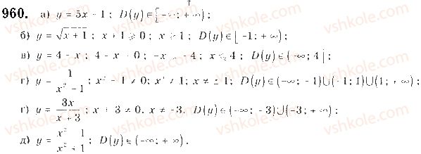 9-algebra-gp-bevz-vg-bevz-2017--zadachi-ta-vpravi-dlya-povtorennya-960.jpg