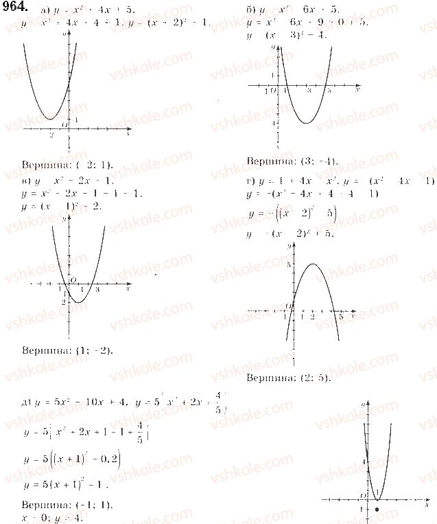 9-algebra-gp-bevz-vg-bevz-2017--zadachi-ta-vpravi-dlya-povtorennya-964.jpg