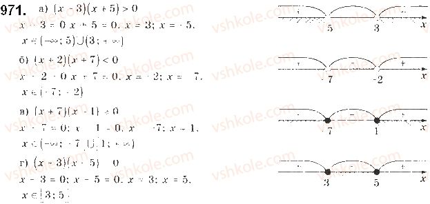 9-algebra-gp-bevz-vg-bevz-2017--zadachi-ta-vpravi-dlya-povtorennya-971.jpg