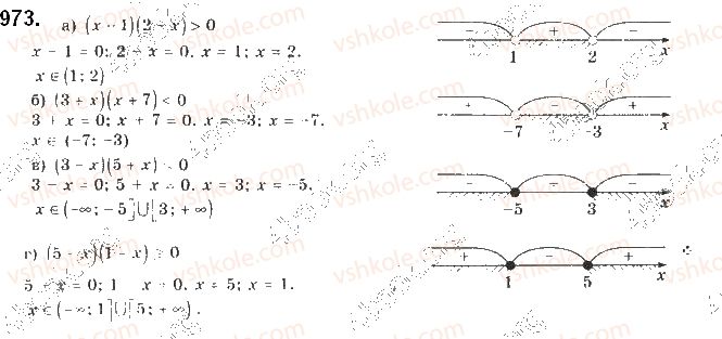 9-algebra-gp-bevz-vg-bevz-2017--zadachi-ta-vpravi-dlya-povtorennya-973.jpg