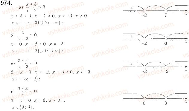 9-algebra-gp-bevz-vg-bevz-2017--zadachi-ta-vpravi-dlya-povtorennya-974.jpg