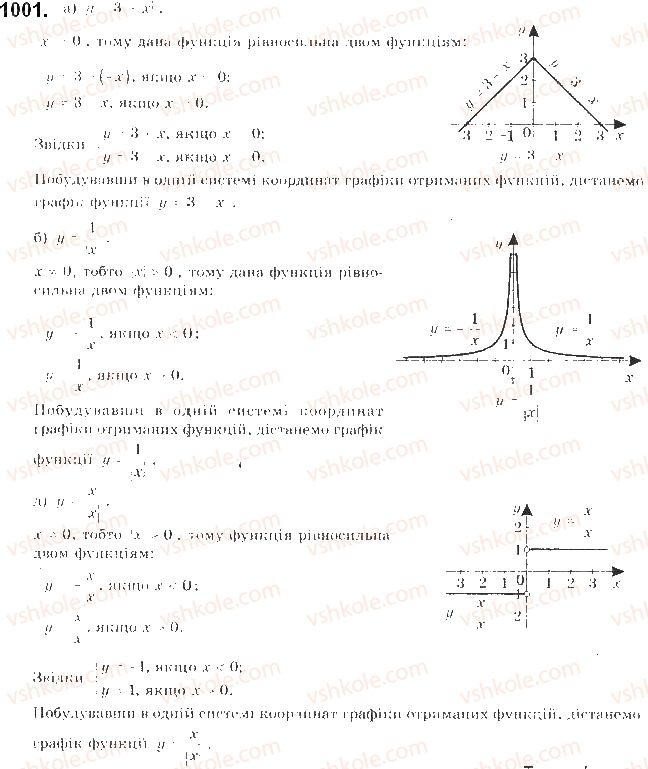 9-algebra-gp-bevz-vg-bevz-2017--zadachi-ta-vpravi-pidvischenoyi-skladnosti-1001.jpg