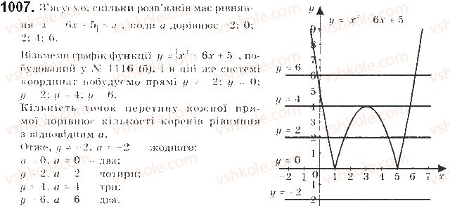 9-algebra-gp-bevz-vg-bevz-2017--zadachi-ta-vpravi-pidvischenoyi-skladnosti-1007.jpg