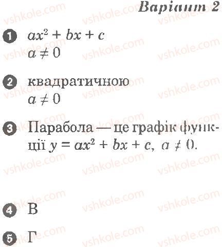 9-algebra-lg-stadnik-om-roganin-2010-kompleksnij-zoshit-dlya-kontrolyu-znan--chastina-1-potochnij-kontrol-znan-kvadratichna-funktsiya-kartka-kontrolyu-teoretichnih-znan-4-В2.jpg
