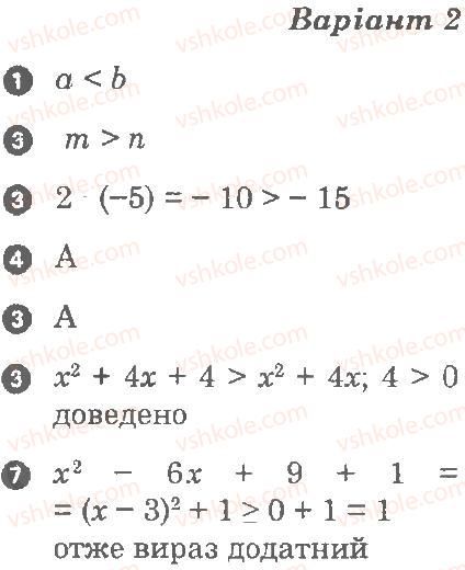 9-algebra-lg-stadnik-om-roganin-2010-kompleksnij-zoshit-dlya-kontrolyu-znan--chastina-1-potochnij-kontrol-znan-nerivnosti-kartka-kontrolyu-teoretichnih-znan-1-В2.jpg