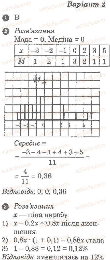 9-algebra-lg-stadnik-om-roganin-2010-kompleksnij-zoshit-dlya-kontrolyu-znan--chastina-1-potochnij-kontrol-znan-samostijna-robota-10-elementi-prikladnoyi-matematiki-В2.jpg