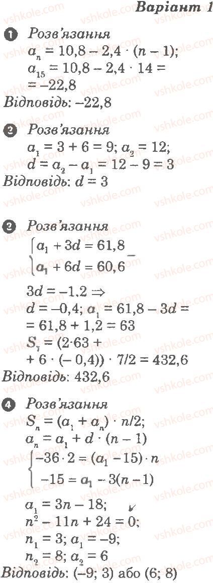 9-algebra-lg-stadnik-om-roganin-2010-kompleksnij-zoshit-dlya-kontrolyu-znan--chastina-1-potochnij-kontrol-znan-samostijna-robota-12-arifmetichna-progresiya-В1.jpg