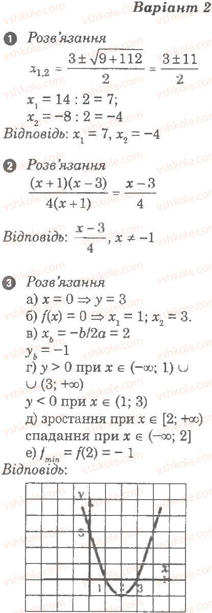 9-algebra-lg-stadnik-om-roganin-2010-kompleksnij-zoshit-dlya-kontrolyu-znan--chastina-1-potochnij-kontrol-znan-samostijna-robota-5-kvadratichna-funktsiya-В2.jpg