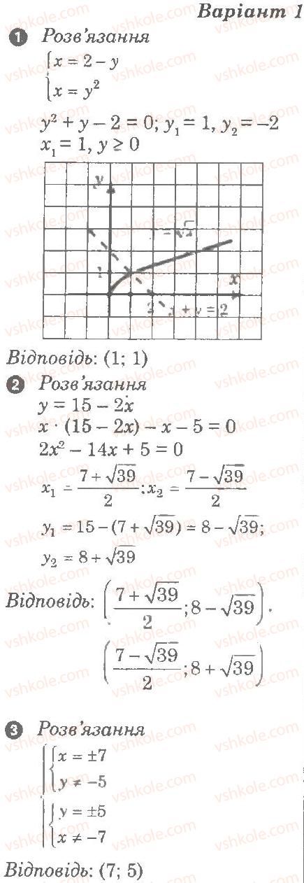 9-algebra-lg-stadnik-om-roganin-2010-kompleksnij-zoshit-dlya-kontrolyu-znan--chastina-1-potochnij-kontrol-znan-samostijna-robota-8-nelinijni-sistemi-rivnyan-В1.jpg