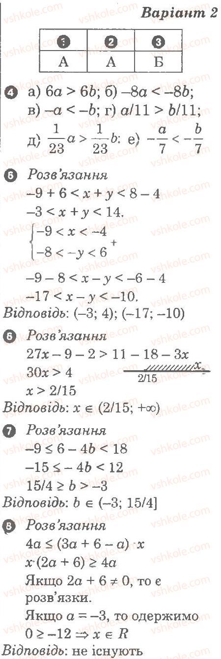 9-algebra-lg-stadnik-om-roganin-2010-kompleksnij-zoshit-dlya-kontrolyu-znan--chastina-2-kontrolni-roboti-kontrolna-robota-1-nerivnosti-В2.jpg