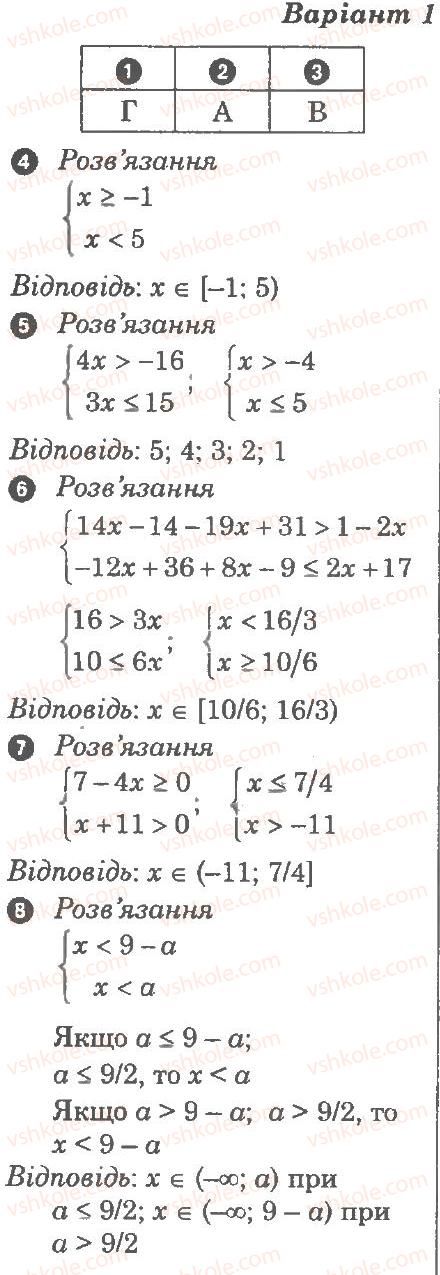 9-algebra-lg-stadnik-om-roganin-2010-kompleksnij-zoshit-dlya-kontrolyu-znan--chastina-2-kontrolni-roboti-kontrolna-robota-2-sistemi-nerivnostej-В1.jpg