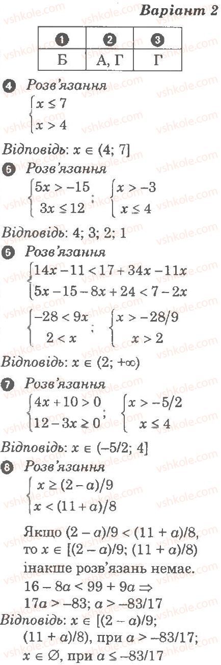 9-algebra-lg-stadnik-om-roganin-2010-kompleksnij-zoshit-dlya-kontrolyu-znan--chastina-2-kontrolni-roboti-kontrolna-robota-2-sistemi-nerivnostej-В2.jpg