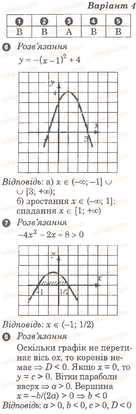 9-algebra-lg-stadnik-om-roganin-2010-kompleksnij-zoshit-dlya-kontrolyu-znan--chastina-2-kontrolni-roboti-kontrolna-robota-4-kvadratichna-funktsiya-В4.jpg