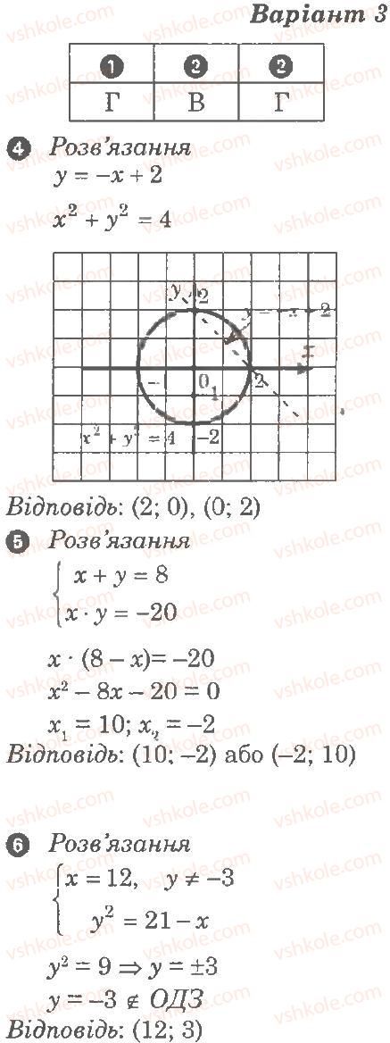 9-algebra-lg-stadnik-om-roganin-2010-kompleksnij-zoshit-dlya-kontrolyu-znan--chastina-2-kontrolni-roboti-kontrolna-robota-5-sistemi-rivnyan-drugogo-stupenya-z-dvoma-zminnimi-В3.jpg