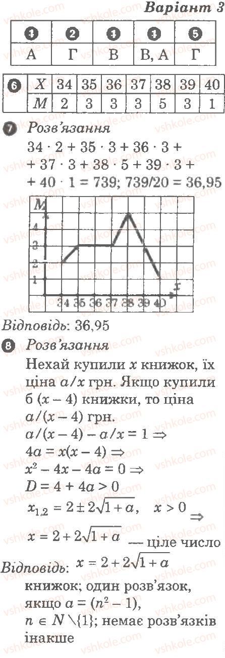 9-algebra-lg-stadnik-om-roganin-2010-kompleksnij-zoshit-dlya-kontrolyu-znan--chastina-2-kontrolni-roboti-kontrolna-robota-6-elementi-prikladnoyi-matematiki-В3.jpg