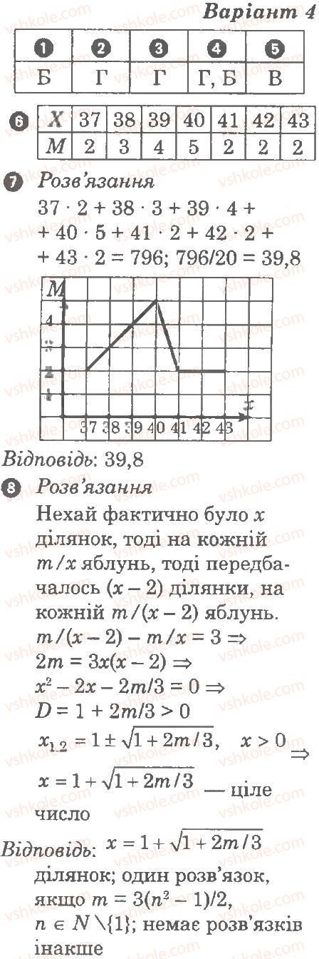 9-algebra-lg-stadnik-om-roganin-2010-kompleksnij-zoshit-dlya-kontrolyu-znan--chastina-2-kontrolni-roboti-kontrolna-robota-6-elementi-prikladnoyi-matematiki-В4.jpg