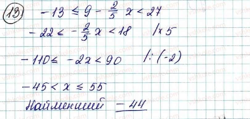 9-algebra-ns-prokopenko-yuo-zaharijchenko-nl-kinaschuk-2017--kontrolni-roboti-pidsumkova-13.jpg