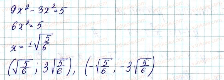 9-algebra-ns-prokopenko-yuo-zaharijchenko-nl-kinaschuk-2017--kontrolni-roboti-pidsumkova-17-rnd917.jpg