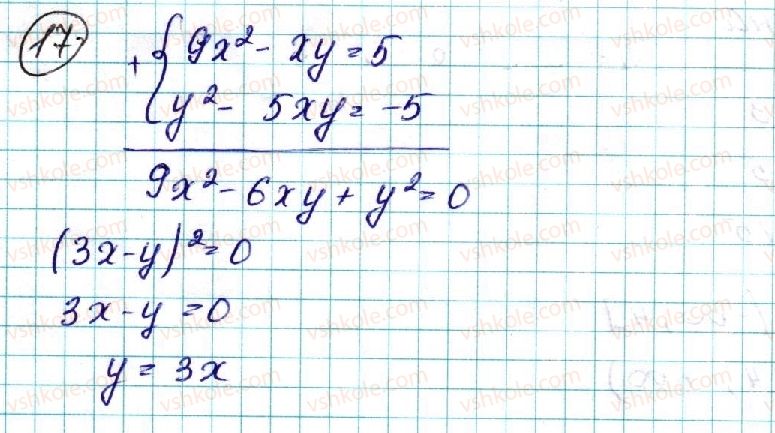 9-algebra-ns-prokopenko-yuo-zaharijchenko-nl-kinaschuk-2017--kontrolni-roboti-pidsumkova-17.jpg
