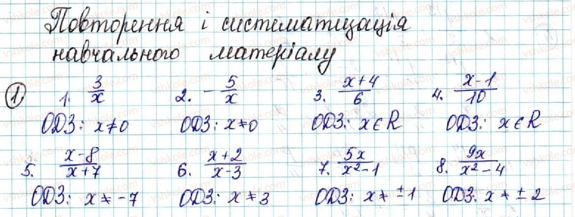 9-algebra-ns-prokopenko-yuo-zaharijchenko-nl-kinaschuk-2017--povtorennya-i-sistematizatsiya-navchalnogo-materialu-1.jpg