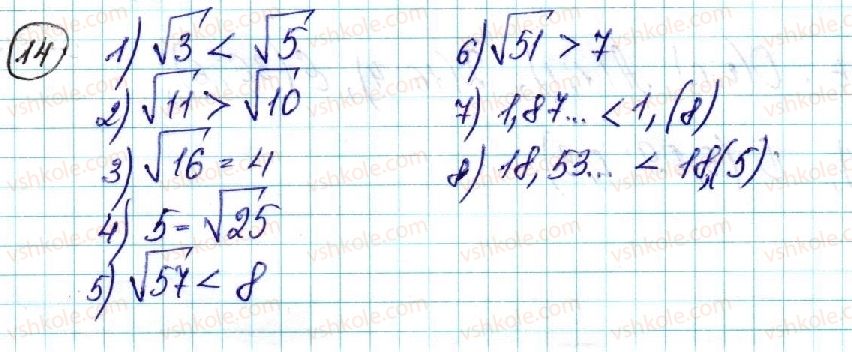 9-algebra-ns-prokopenko-yuo-zaharijchenko-nl-kinaschuk-2017--povtorennya-i-sistematizatsiya-navchalnogo-materialu-14.jpg