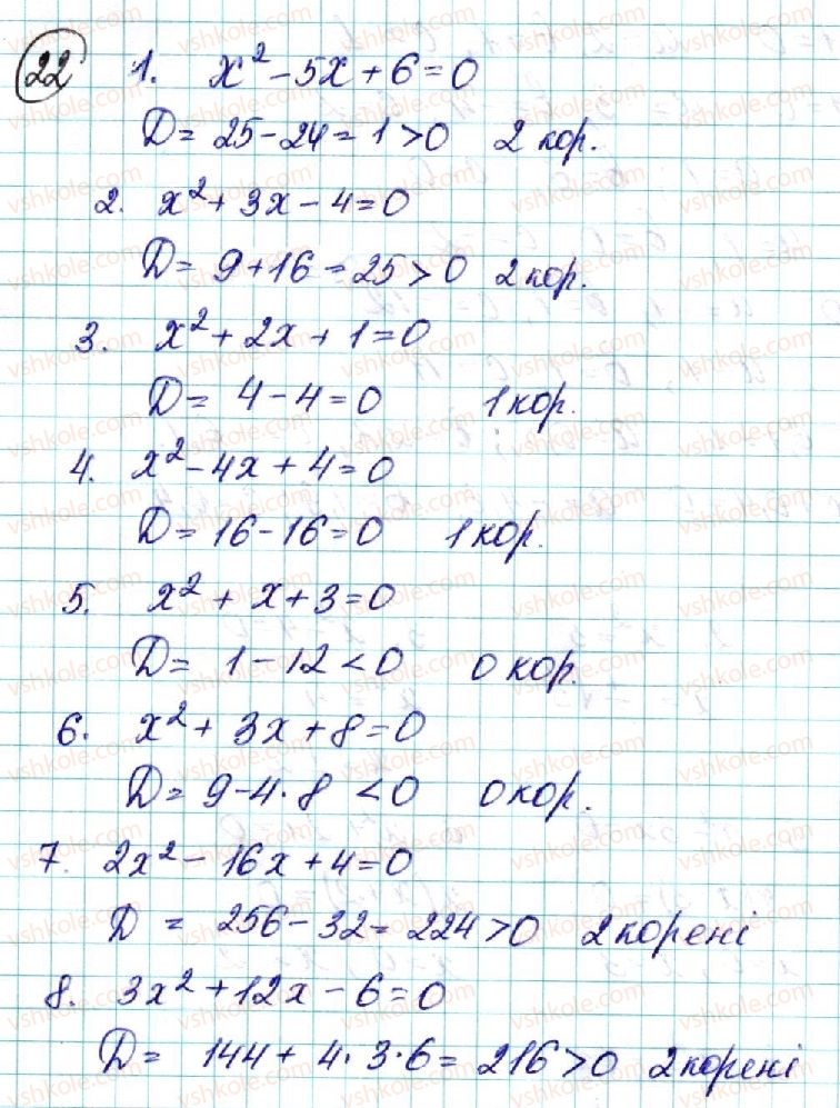 9-algebra-ns-prokopenko-yuo-zaharijchenko-nl-kinaschuk-2017--povtorennya-i-sistematizatsiya-navchalnogo-materialu-22.jpg