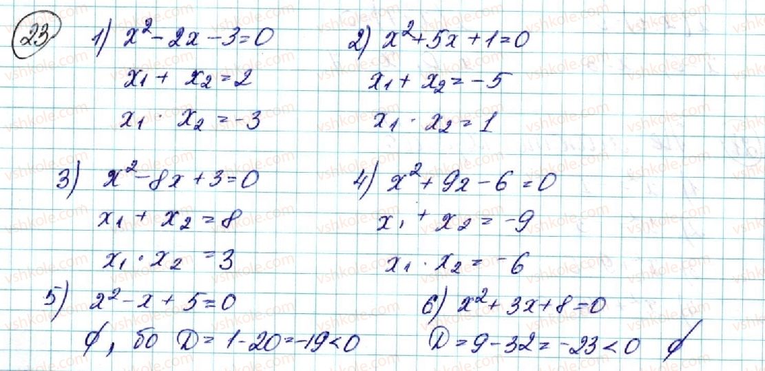 9-algebra-ns-prokopenko-yuo-zaharijchenko-nl-kinaschuk-2017--povtorennya-i-sistematizatsiya-navchalnogo-materialu-23.jpg