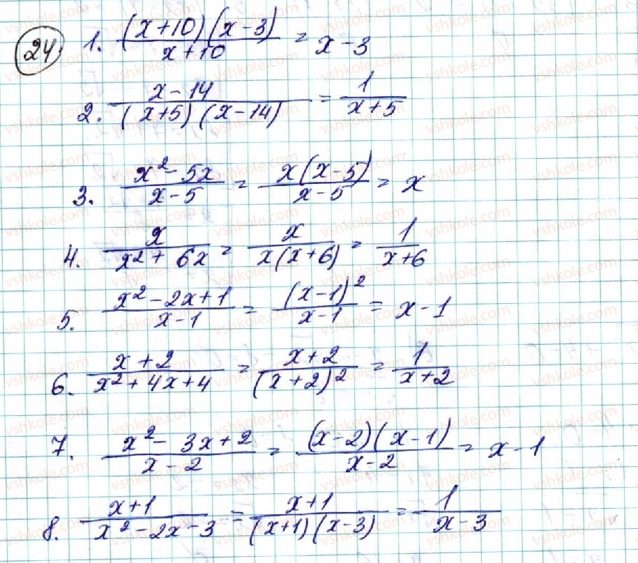 9-algebra-ns-prokopenko-yuo-zaharijchenko-nl-kinaschuk-2017--povtorennya-i-sistematizatsiya-navchalnogo-materialu-24.jpg