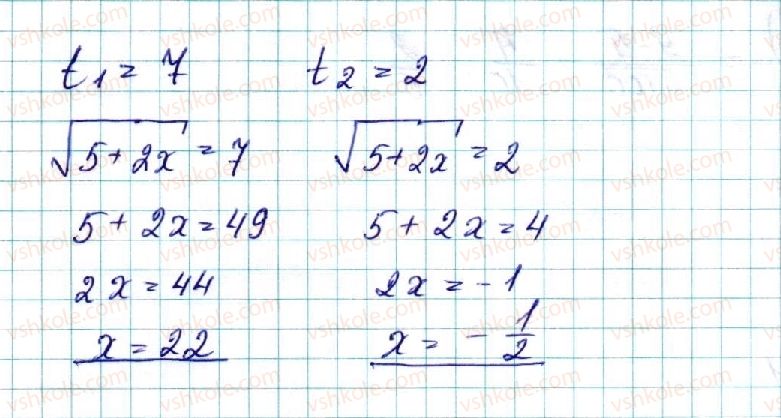 9-algebra-ns-prokopenko-yuo-zaharijchenko-nl-kinaschuk-2017--povtorennya-i-sistematizatsiya-navchalnogo-materialu-25-rnd5051.jpg