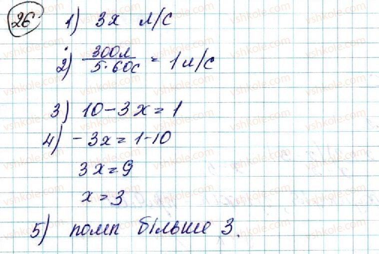 9-algebra-ns-prokopenko-yuo-zaharijchenko-nl-kinaschuk-2017--povtorennya-i-sistematizatsiya-navchalnogo-materialu-26.jpg