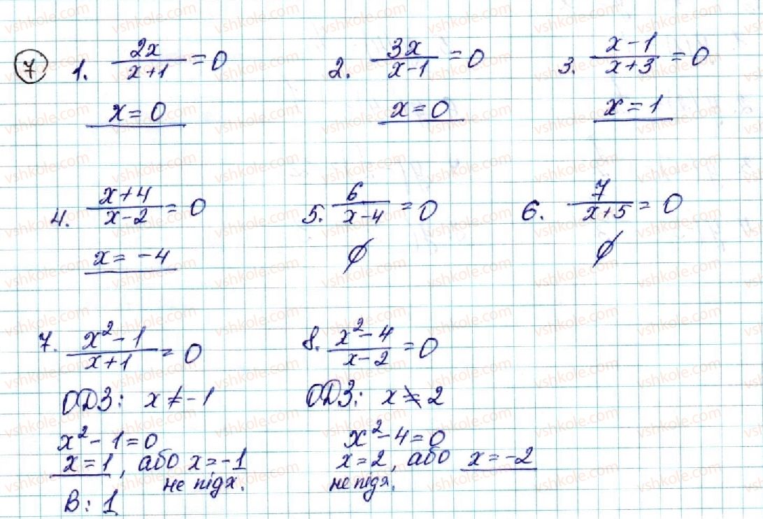 9-algebra-ns-prokopenko-yuo-zaharijchenko-nl-kinaschuk-2017--povtorennya-i-sistematizatsiya-navchalnogo-materialu-7.jpg