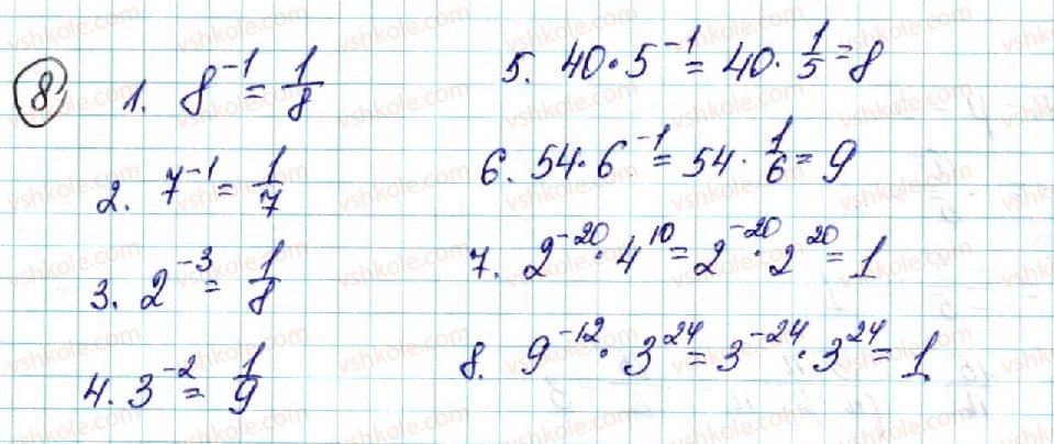 9-algebra-ns-prokopenko-yuo-zaharijchenko-nl-kinaschuk-2017--povtorennya-i-sistematizatsiya-navchalnogo-materialu-8.jpg