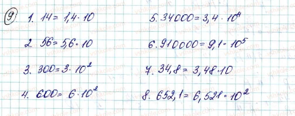 9-algebra-ns-prokopenko-yuo-zaharijchenko-nl-kinaschuk-2017--povtorennya-i-sistematizatsiya-navchalnogo-materialu-9.jpg