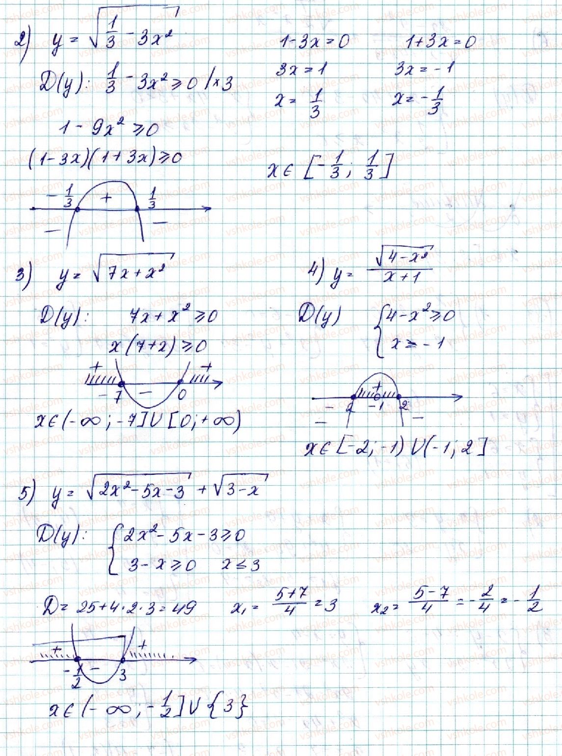 9-algebra-ns-prokopenko-yuo-zaharijchenko-nl-kinaschuk-2017--povtorennya-navchalnogo-materialu-2-kvadratichna-funktsiya-7-rnd5015.jpg