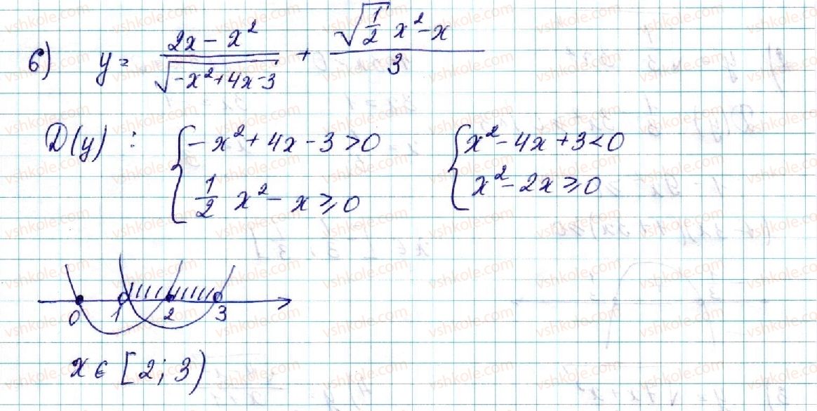 9-algebra-ns-prokopenko-yuo-zaharijchenko-nl-kinaschuk-2017--povtorennya-navchalnogo-materialu-2-kvadratichna-funktsiya-7-rnd8261.jpg