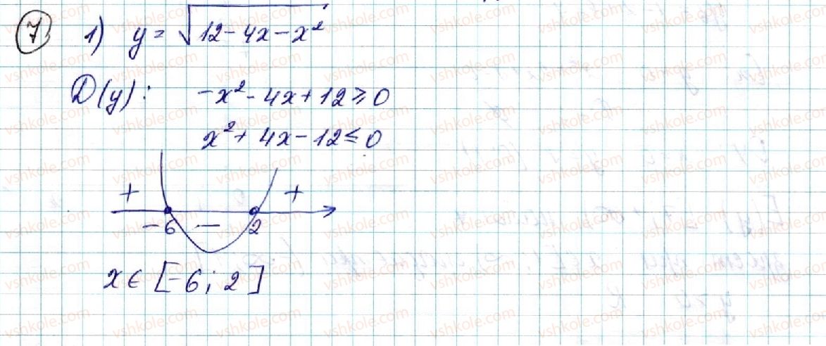 9-algebra-ns-prokopenko-yuo-zaharijchenko-nl-kinaschuk-2017--povtorennya-navchalnogo-materialu-2-kvadratichna-funktsiya-7.jpg