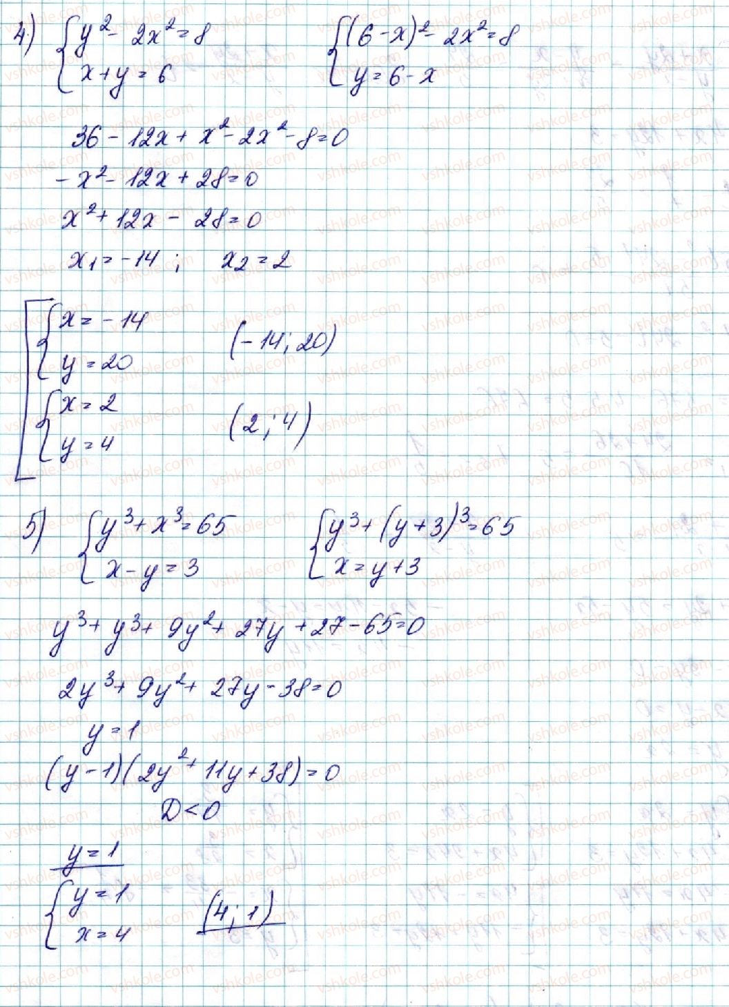 9-algebra-ns-prokopenko-yuo-zaharijchenko-nl-kinaschuk-2017--povtorennya-navchalnogo-materialu-2-kvadratichna-funktsiya-8-rnd5182.jpg
