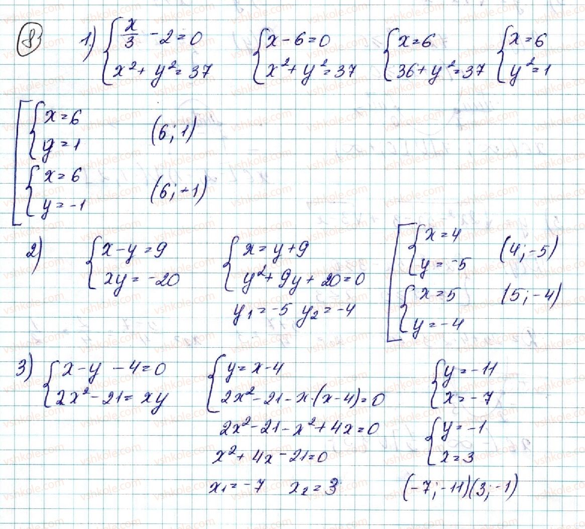 9-algebra-ns-prokopenko-yuo-zaharijchenko-nl-kinaschuk-2017--povtorennya-navchalnogo-materialu-2-kvadratichna-funktsiya-8.jpg