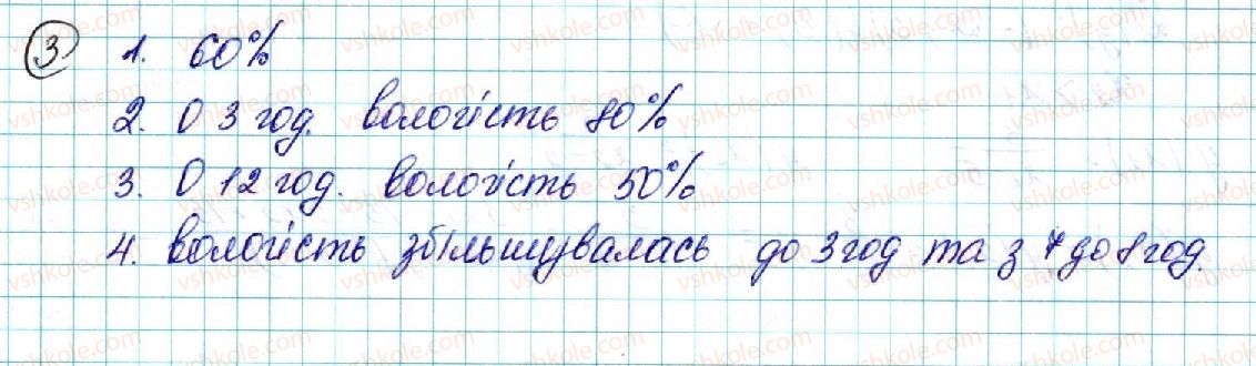 9-algebra-ns-prokopenko-yuo-zaharijchenko-nl-kinaschuk-2017--rozdil-2-kvadratichna-funktsiya-10-zrostannya-ta-spadannya-funktsiyi-3.jpg