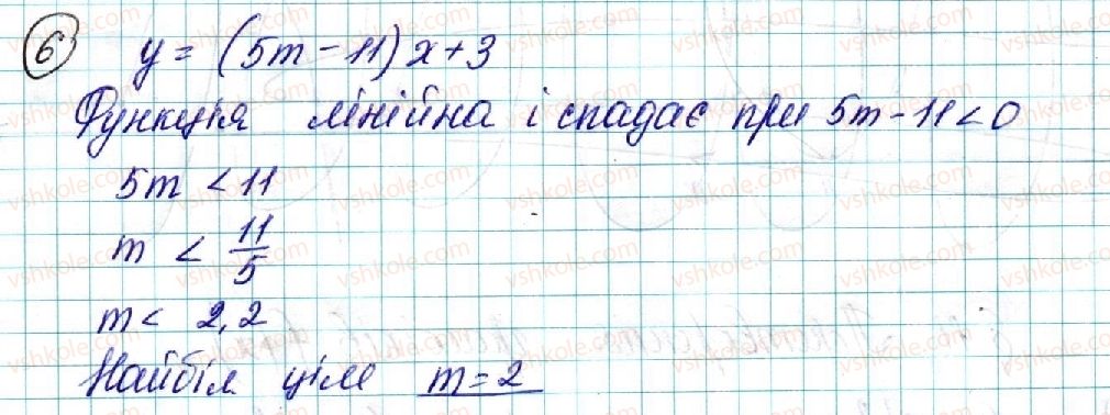 9-algebra-ns-prokopenko-yuo-zaharijchenko-nl-kinaschuk-2017--rozdil-2-kvadratichna-funktsiya-10-zrostannya-ta-spadannya-funktsiyi-6.jpg