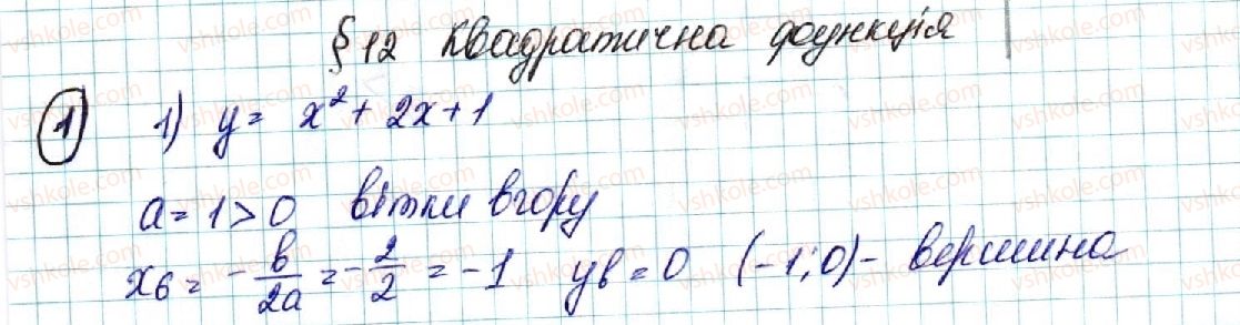 9-algebra-ns-prokopenko-yuo-zaharijchenko-nl-kinaschuk-2017--rozdil-2-kvadratichna-funktsiya-12-kvadratichna-funktsiya-1.jpg