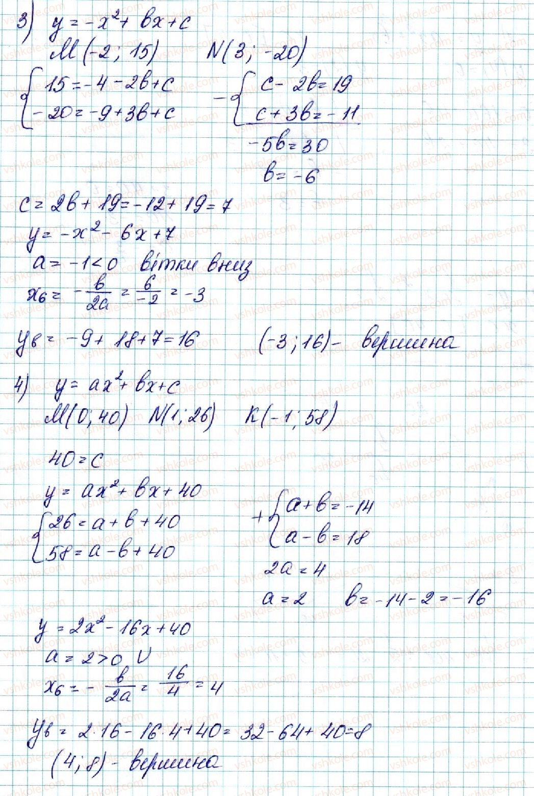 9-algebra-ns-prokopenko-yuo-zaharijchenko-nl-kinaschuk-2017--rozdil-2-kvadratichna-funktsiya-12-kvadratichna-funktsiya-2-rnd7863.jpg