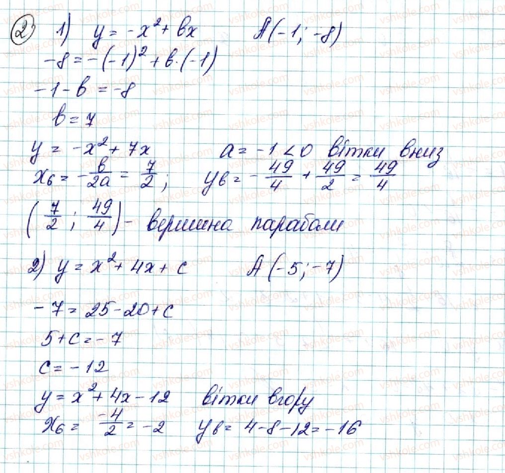 9-algebra-ns-prokopenko-yuo-zaharijchenko-nl-kinaschuk-2017--rozdil-2-kvadratichna-funktsiya-12-kvadratichna-funktsiya-2.jpg