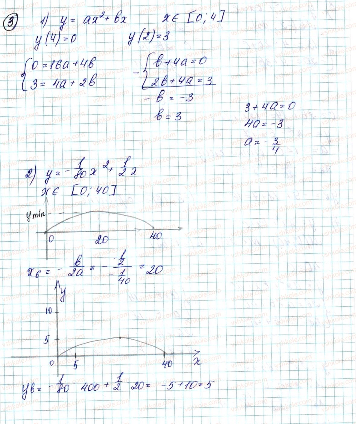 9-algebra-ns-prokopenko-yuo-zaharijchenko-nl-kinaschuk-2017--rozdil-2-kvadratichna-funktsiya-12-kvadratichna-funktsiya-3.jpg