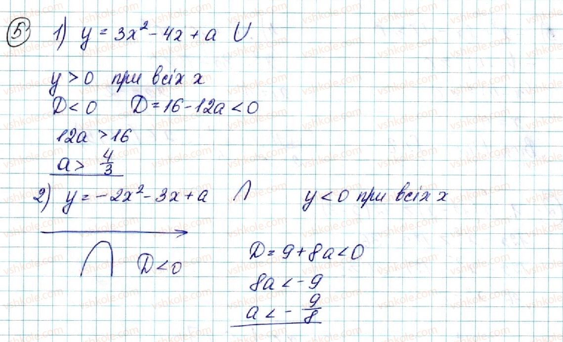 9-algebra-ns-prokopenko-yuo-zaharijchenko-nl-kinaschuk-2017--rozdil-2-kvadratichna-funktsiya-12-kvadratichna-funktsiya-5.jpg