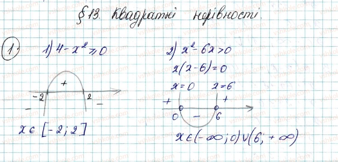9-algebra-ns-prokopenko-yuo-zaharijchenko-nl-kinaschuk-2017--rozdil-2-kvadratichna-funktsiya-13-kvadratni-nerivnosti-1.jpg